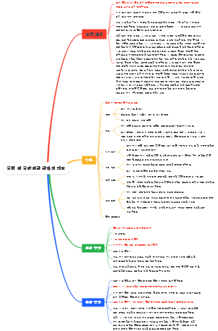 흉벽 및 흉막질환 환자의 간호