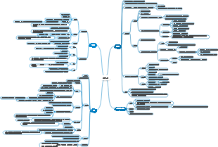 조직학 및 발생학-소화샘