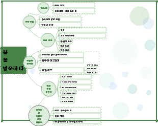 유치원 테마 활동 봄 방문