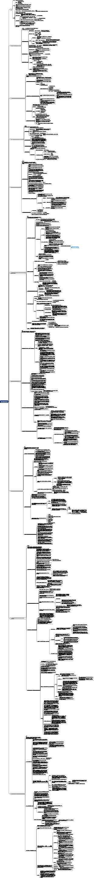복제 가능한 리더십
