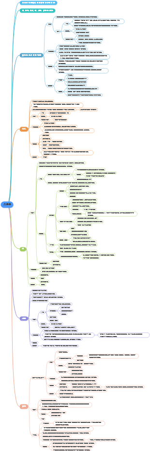 조직학 및 발생학-소화관