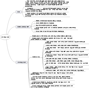시장 경쟁 전략 시장 필러 전략