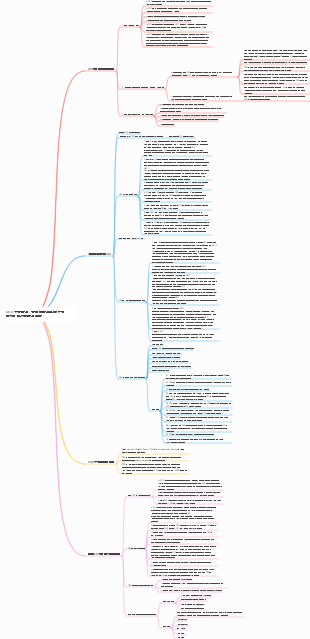 OKR 업무 방식  구글, 링크드인 등 상위 기업의 고성능 방식 요약
