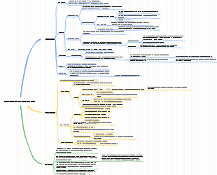 신제품 개발 및 공급전략 관리 방법