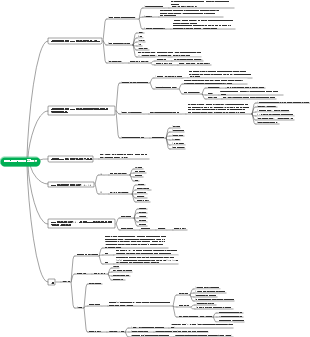 프로세스 관리의 효율성