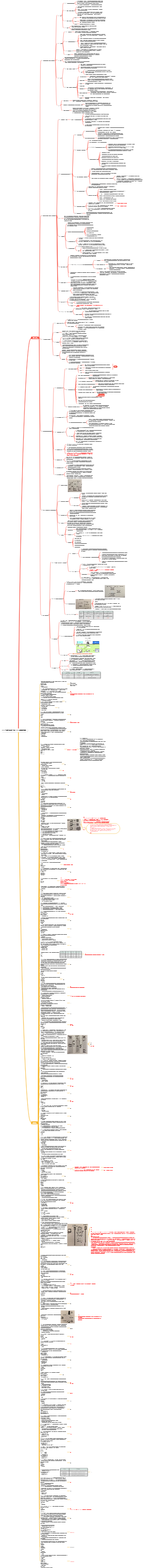 CISSP 연구 노트 - 영역 5(ID 액세스 관리)