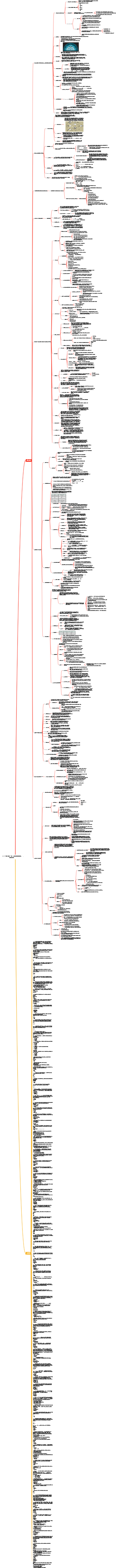 CISSP 연구 노트 - 영역 3(보안 아키텍처 및 엔지니어링)
