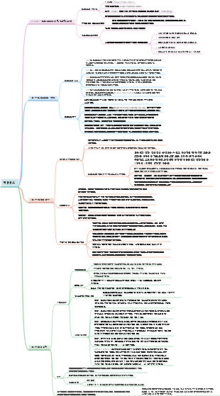 바이두 필라테스