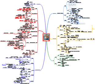 피트니스 연구소