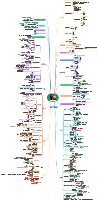 매우 완벽한 Jeff 피트니스 컬렉션