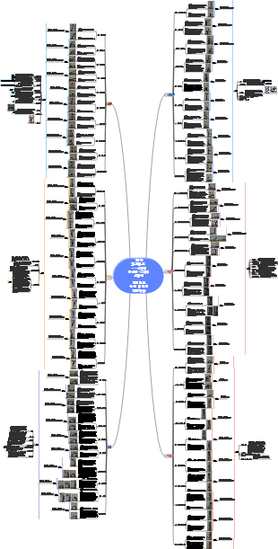 죄수 피트니스 6가지 예술과 10가지 형태