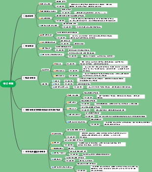 덤벨 피트니스 컬렉션