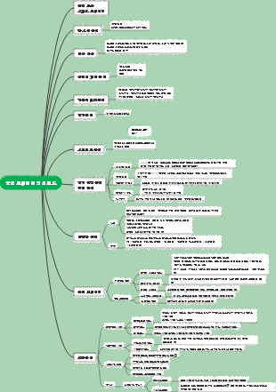 Nengjiang Sports Academy 품질 근력 훈련 활동 템플릿