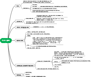 제7장 내분비계 제9장 비만
