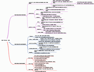 가벼운 단식 앨범