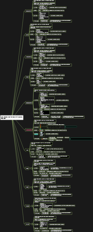 양첸밍의 체지방 감량 트레이닝 플랜 풀버전 1