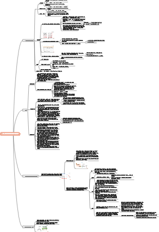 42일 만에 체지방 감량 원리 분석
