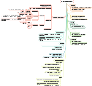 브랜드홍보부 업무계획