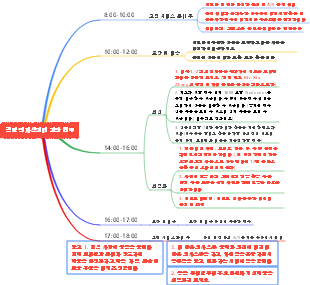 근무 시간 작업 계획