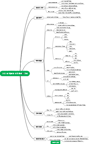 2023년 하반기 라이프플랜