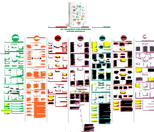 만성 재활을 위한 당신이 먹는 것이 바로 당신입니다 다이어트 코드