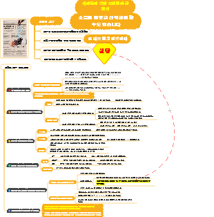 오해받은 소금, 우리의 식단을 다시 살펴보자!