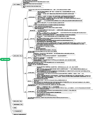 식품 영양의 기초 - 식물성 식품의 영양가
