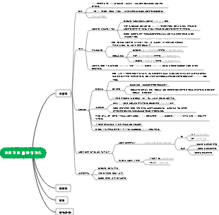 에너지 및 다량 영양소 - 에너지