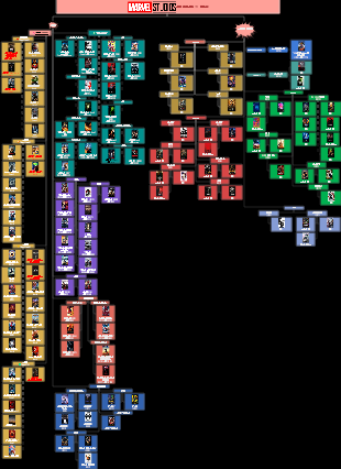 마블 유니버스 드라마 시리즈 편집 - 대규모 포스터 벽 컬렉션