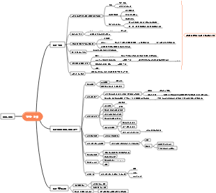 사무실 책상 및 의자 교체 계획
