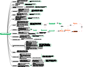 가끔은 정말 간절할 때도 있어요 1