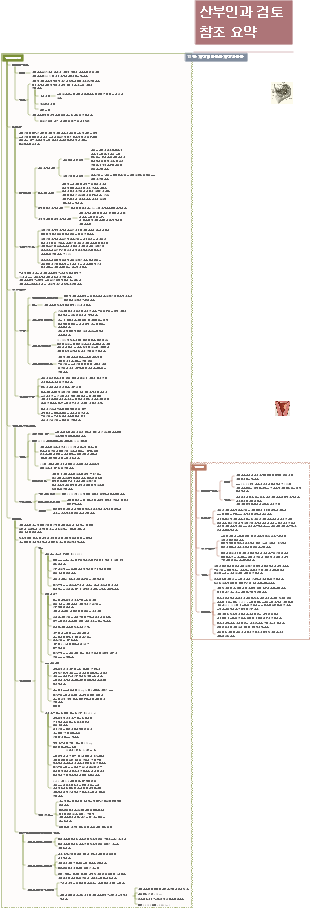 산부인과 – 자궁내막증 및 자궁선근증