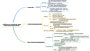 데코레이션 건조물 시리즈 14  수납 시스템, 공간 활용