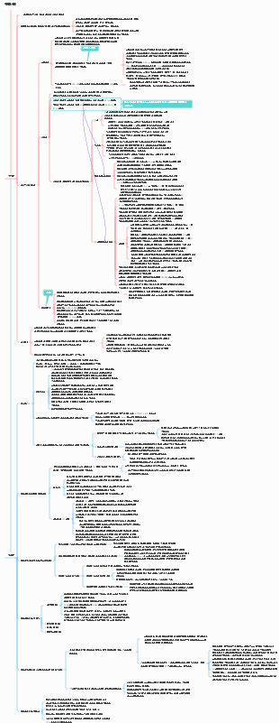 장식 건조 제품 시리즈 11 전기 제품 - 정수, 연수, 에어컨, 신선한 공기, 스마트 홈