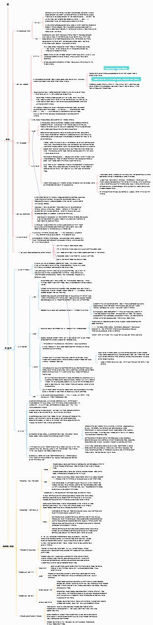 데코레이션 건조물 시리즈 9 벽, 벽지, 바닥, 문지방석