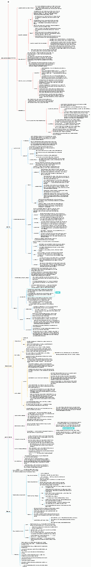 장식 건조품 시리즈 10 문, 창문, 밀봉된 발코니