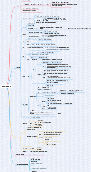 마이코박테리아