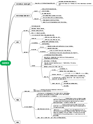 유럽문학 마인드맵