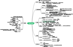 지질과 생물학적 막