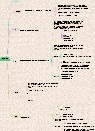 5장 유압 보조 구성 요소 마인드 맵