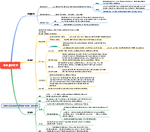2-4 박테리아 고세균 방선균