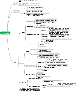 환자 제12장 허혈-재관류 손상