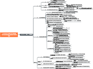 StableDiffusion 및 EbSynth 협업을 설정하는 방법