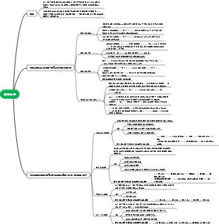 환자 제7장 저산소증