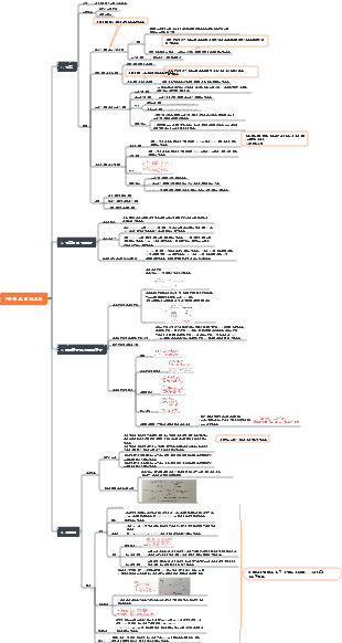 1장 신호 및 시스템