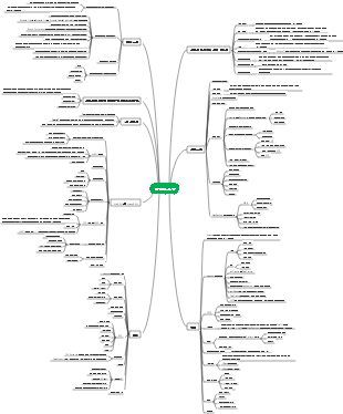 데이터사이언스 이론과 실제 4장