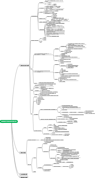 병태생리학 수분 및 나트륨 대사 장애