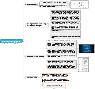 주파수 변환 기술의 기본 지식