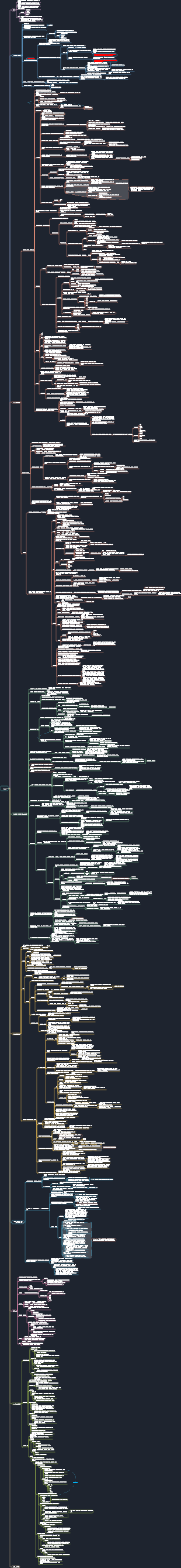 '사랑의 기술' 프롬