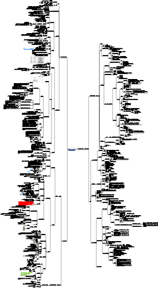 컴퓨터 구성 원리